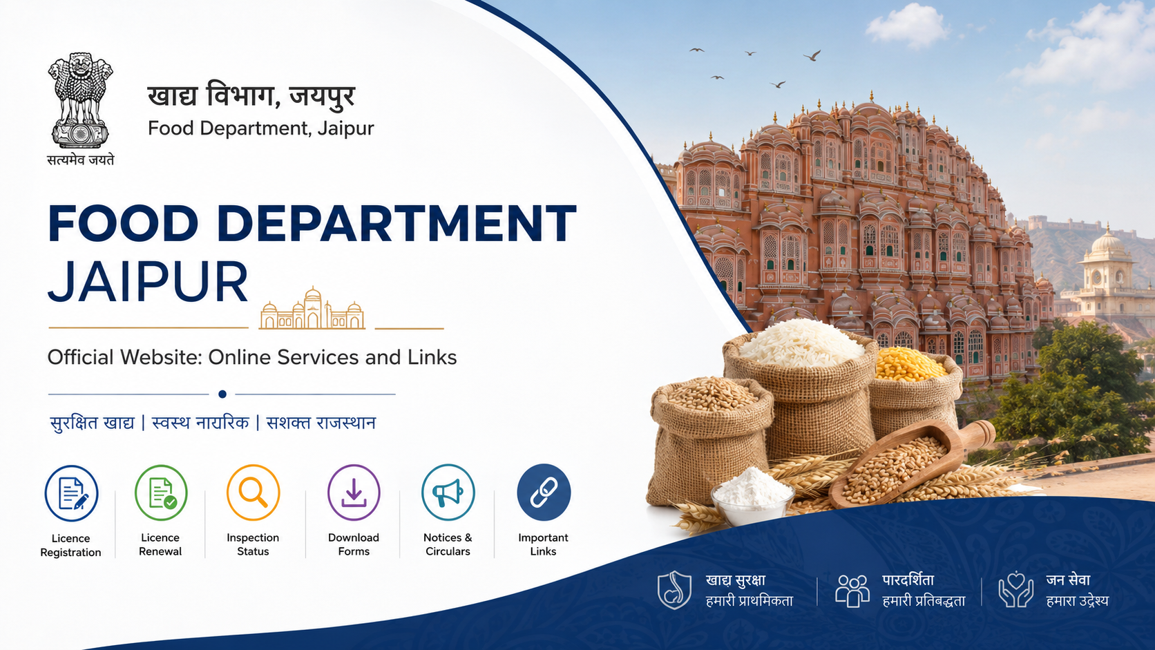 Food Department Jaipur Official Website: Online Services and Links