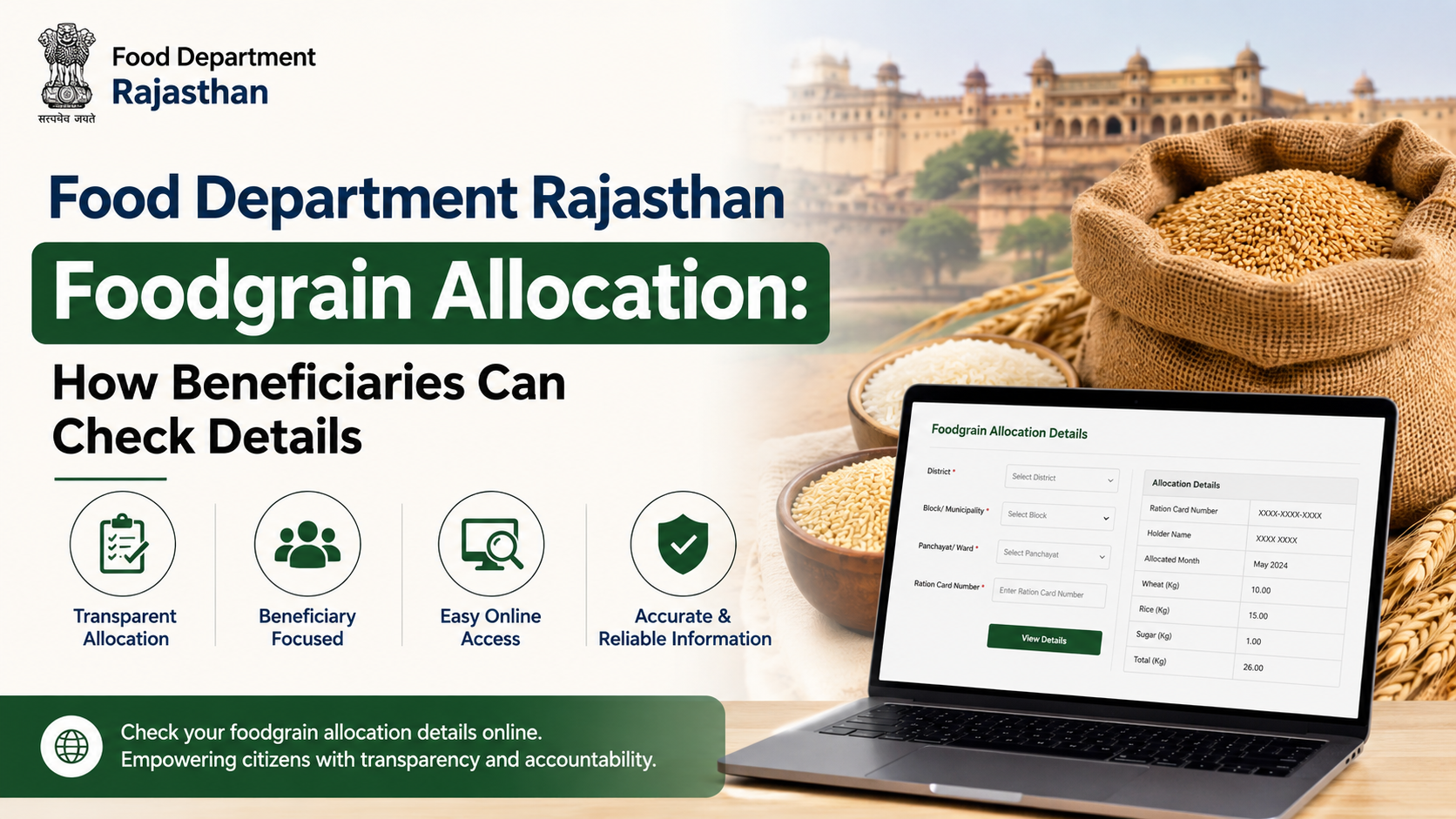 Food Department Rajasthan Foodgrain Allocation: How Beneficiaries Can Check Details