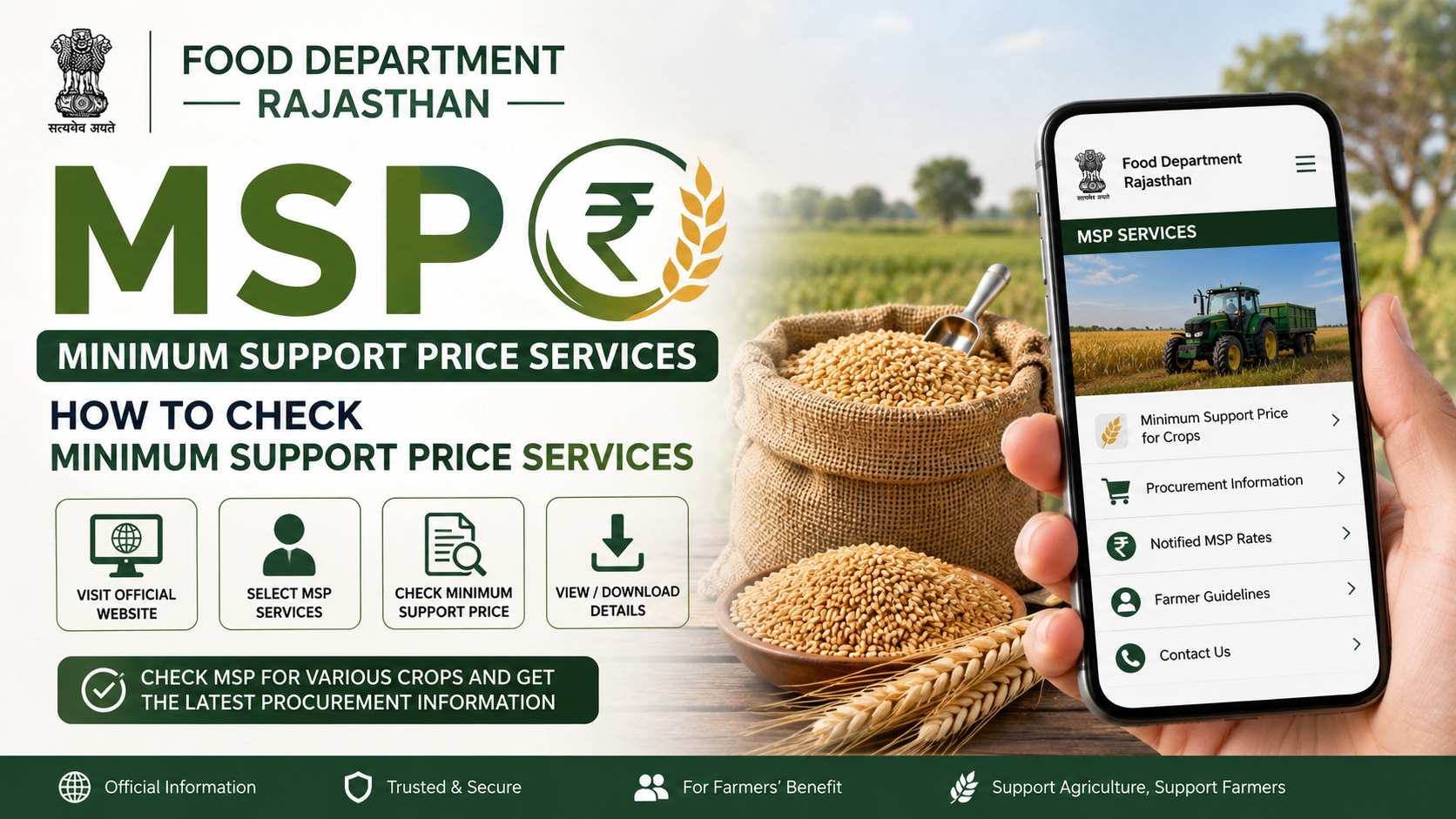 Food Department Rajasthan MSP: How to Check Minimum Support Price Services