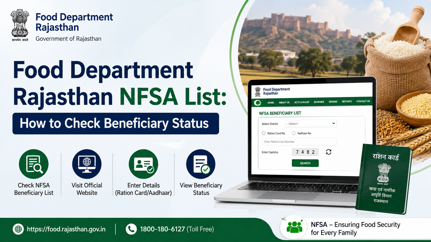 Food Department Rajasthan NFSA List: How to Check Beneficiary Status