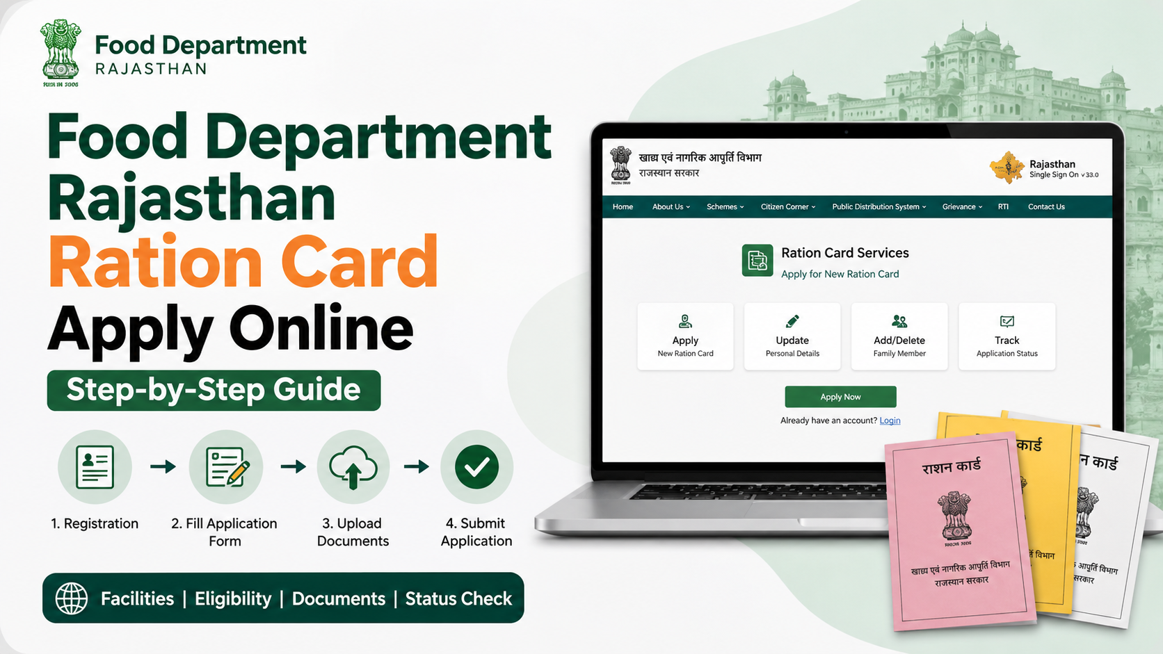 Food Department Rajasthan Ration Card Apply Online: Step-by-Step Guide