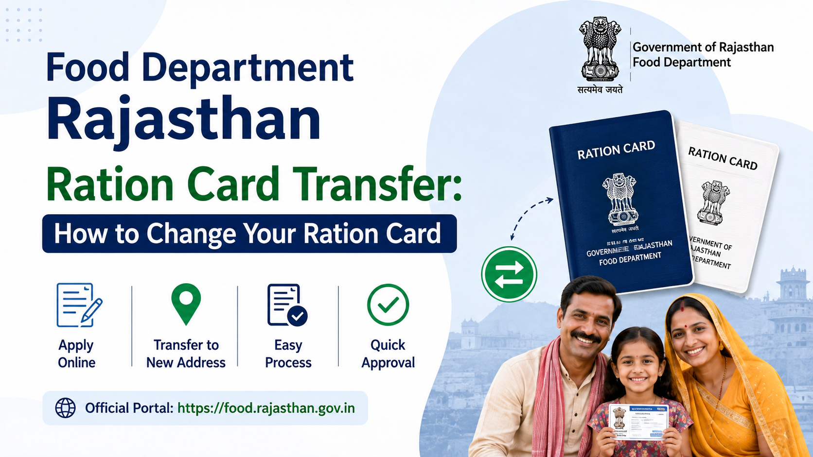 Food Department Rajasthan Ration Card Transfer: How to Change Your Ration Card
