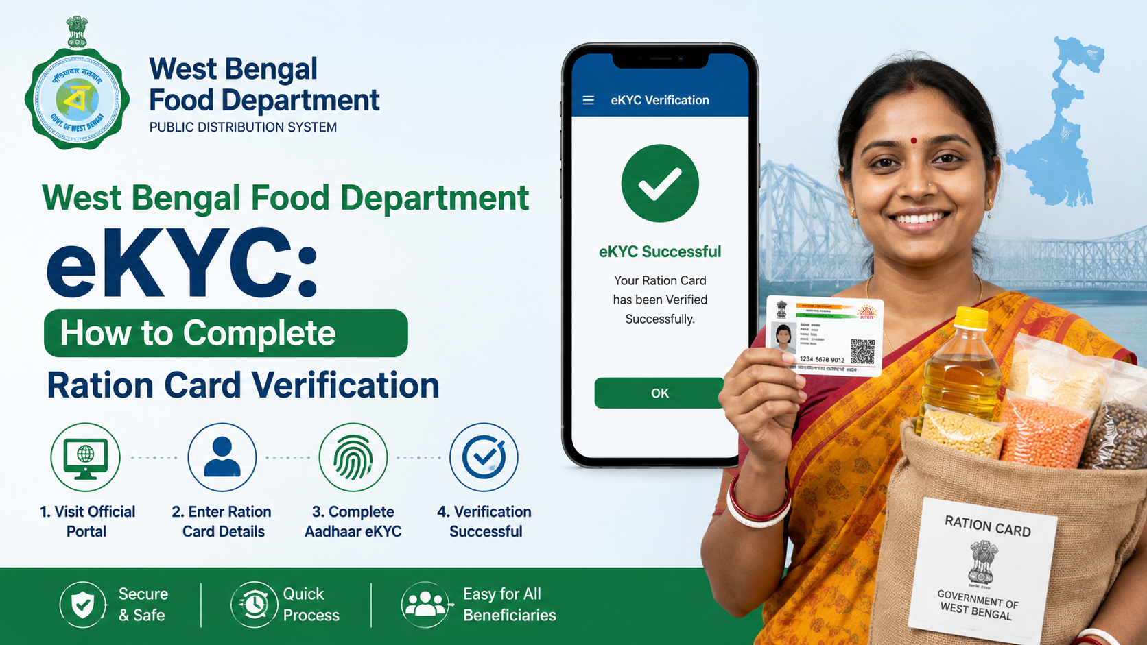 West Bengal Food Department eKYC: How to Complete Ration Card Verification